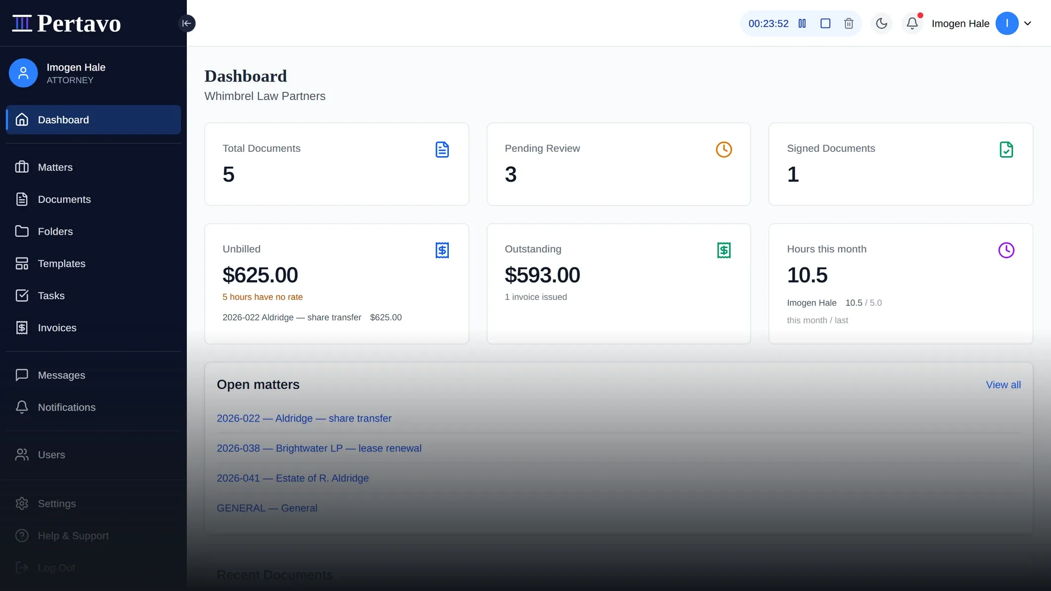 The Pertavo dashboard for a law firm: document counts across the top, a second row carrying unbilled work, what is outstanding and hours this month, a panel listing the firm's open matters by reference and title, and a table of recent documents. A timer runs in the top bar.