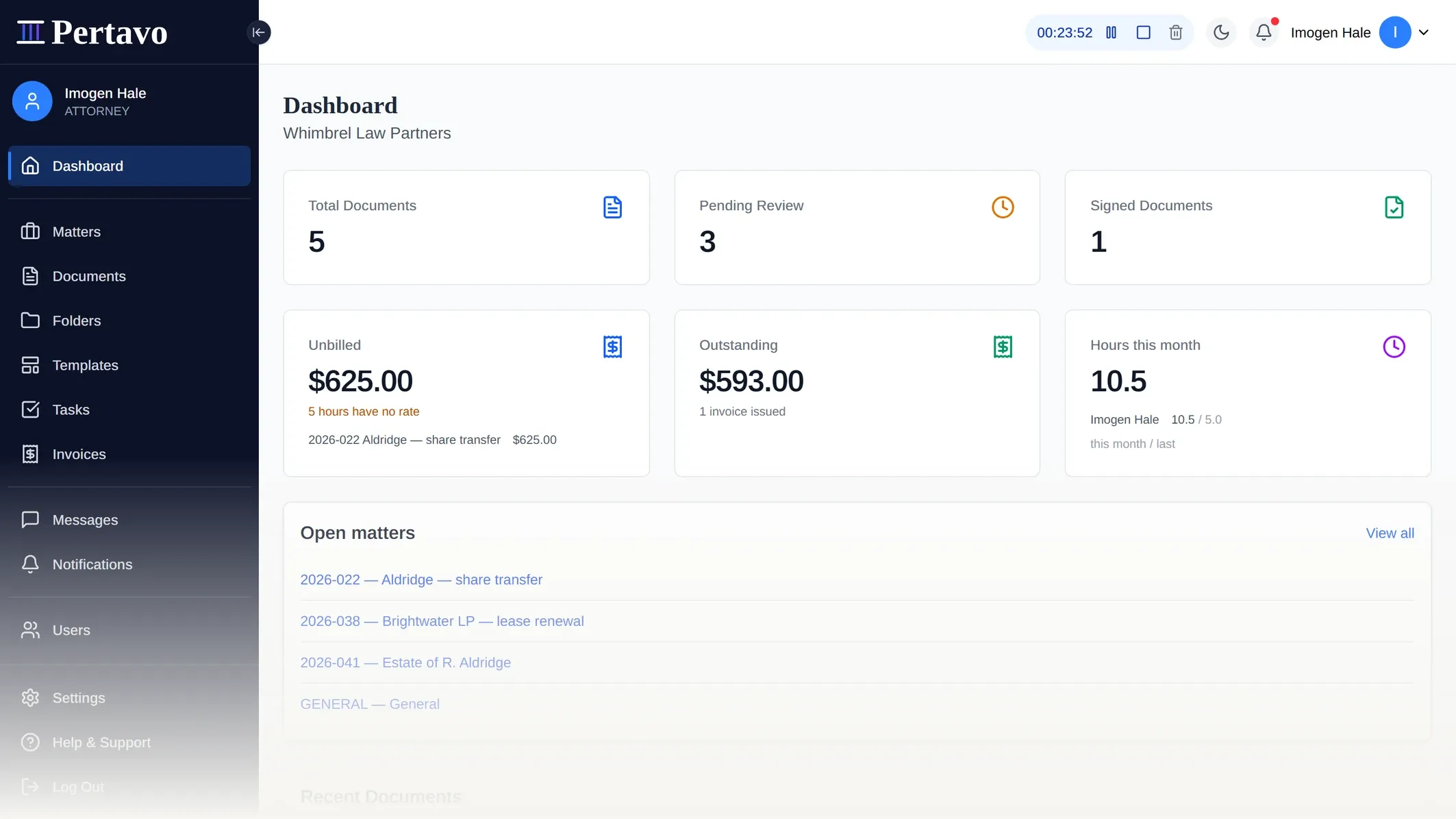 The Pertavo dashboard for a law firm: document counts across the top, a second row carrying unbilled work, what is outstanding and hours this month, a panel listing the firm's open matters by reference and title, and a table of recent documents. A timer runs in the top bar.